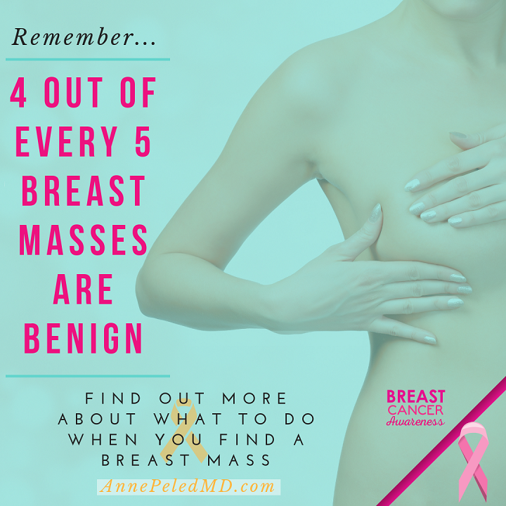 4 out of every 5 Breast masses areBenign