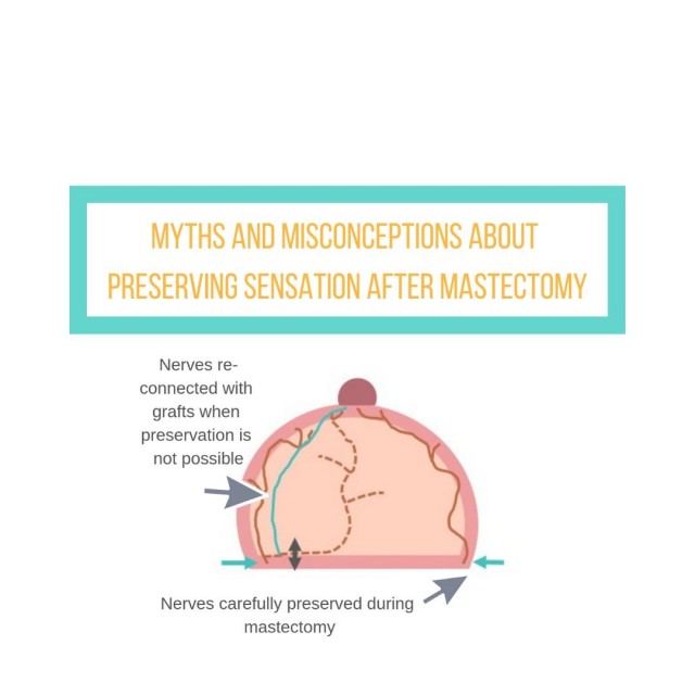 MYTHS-and-MISCONCEPTIONS-ABOUT-PRESERVING-SENSATION-AFTER-MASTECTOMY